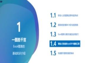 46个Excel表格高级教程网盘下载