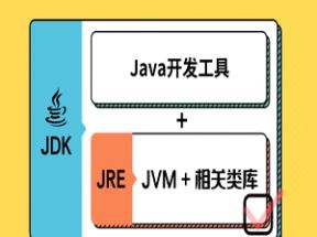 Java从入门到实战网盘下载