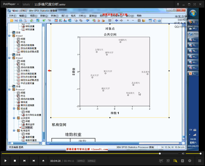 spss统计分析