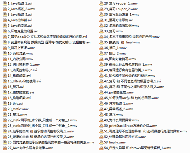 java自学视频教程