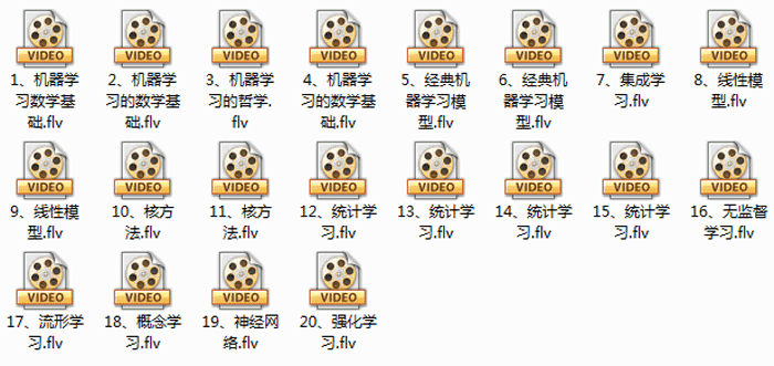 机器学习算法精讲