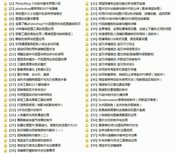 淘宝美工实战教程