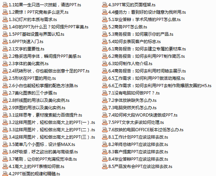 零基础做出高逼格PPT