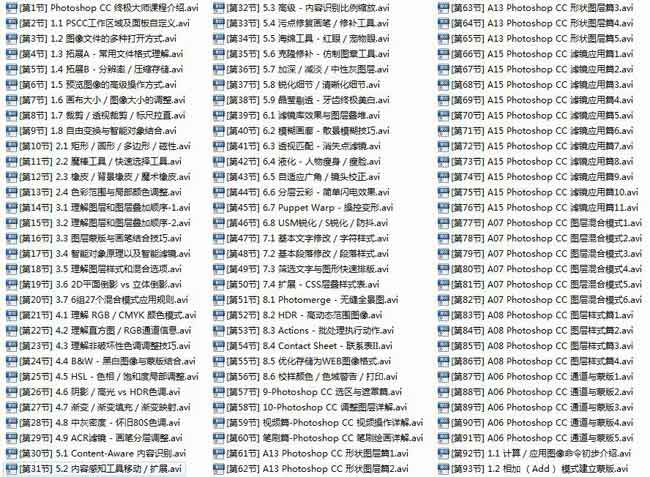 Photoshop CC 2015终极大师视频教程