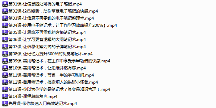 高效笔记术