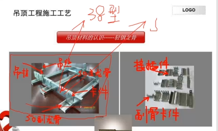 家庭装修施工工艺