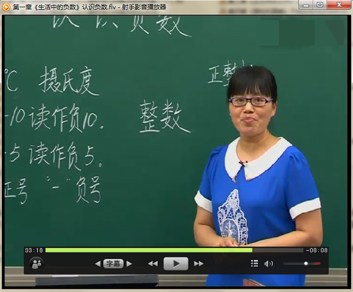 六年级数学下册