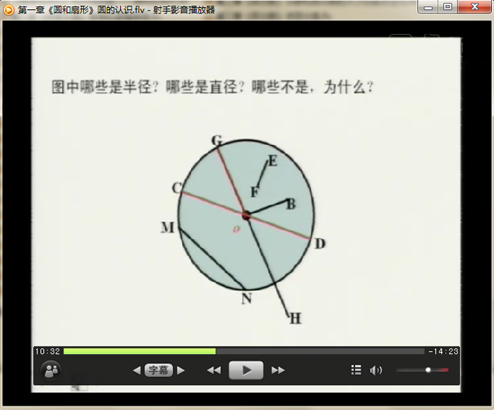 六年级数学上册
