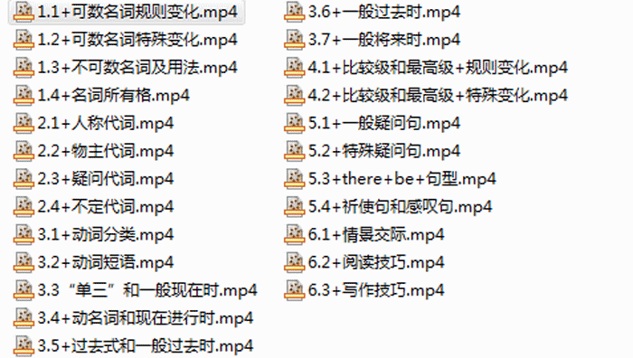 小升初英语重点