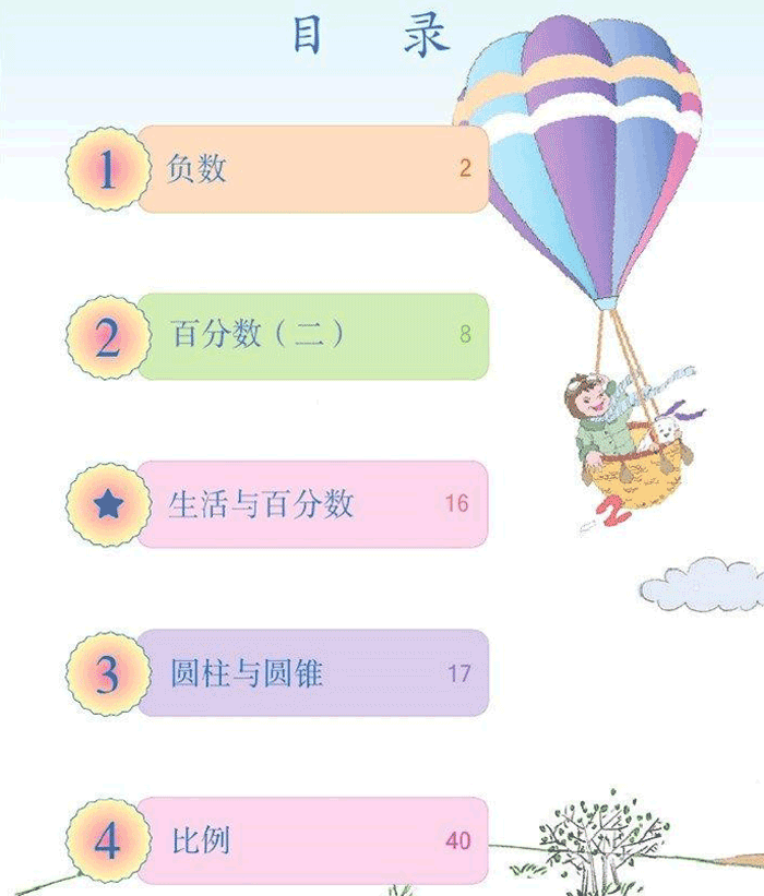 人教版小学六年级数学下册
