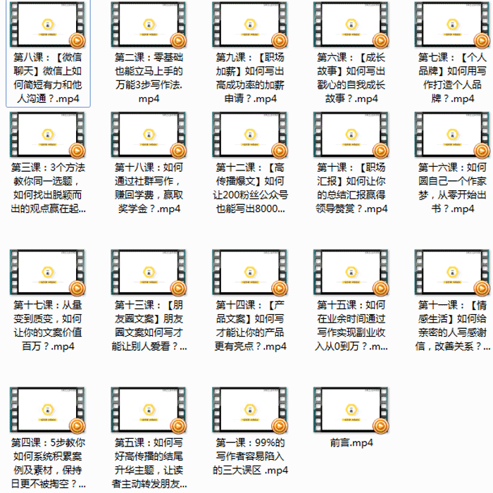 写作法